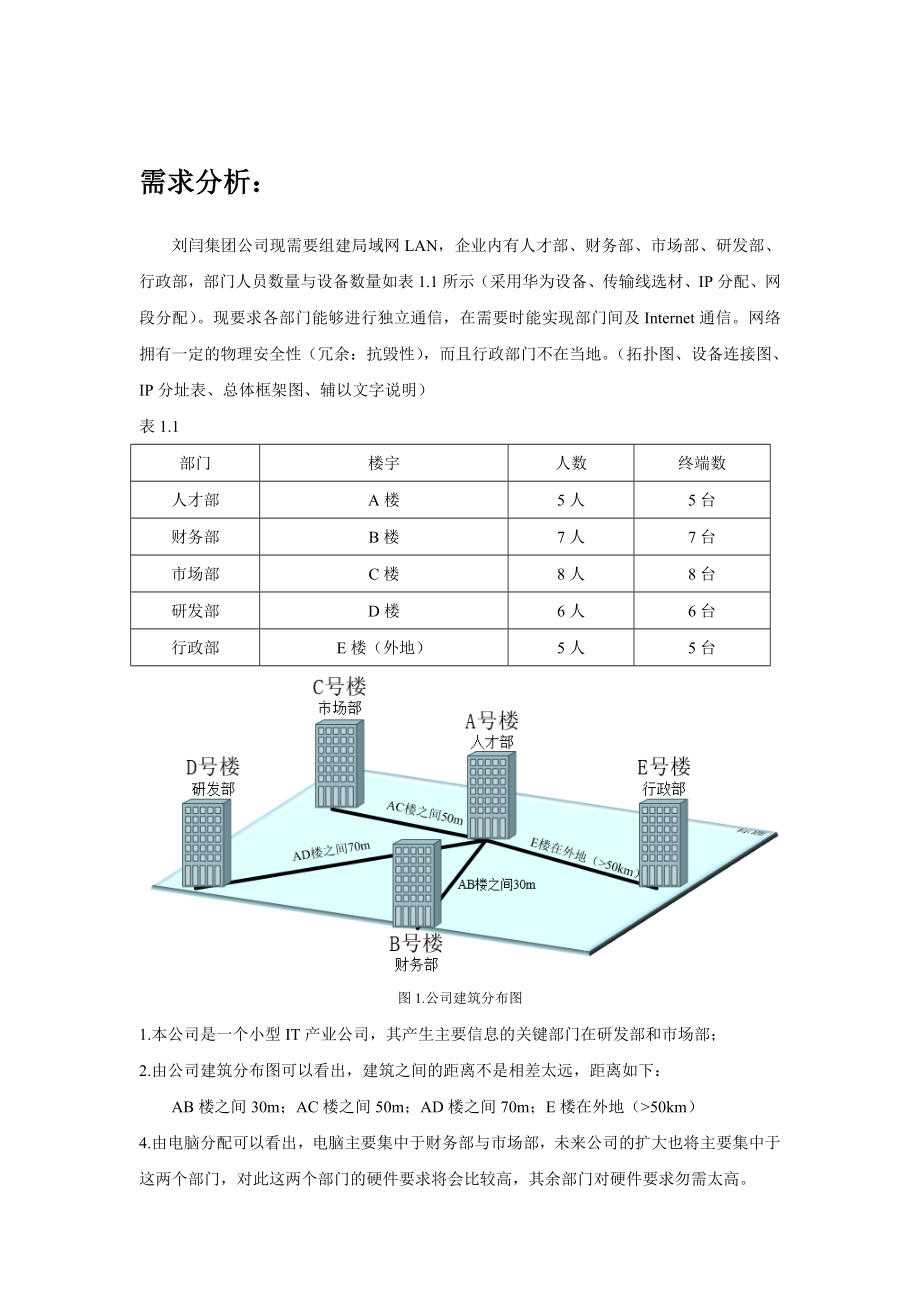 校园网络架构技术方案——课程设计.doc_第3页