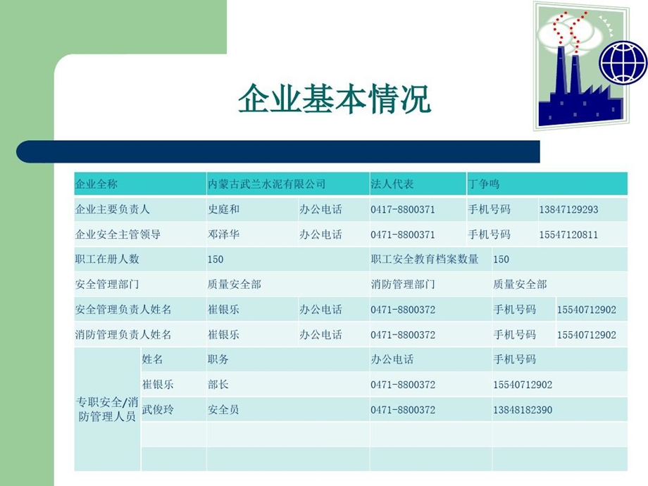 公司安全生产工作档案.ppt_第3页