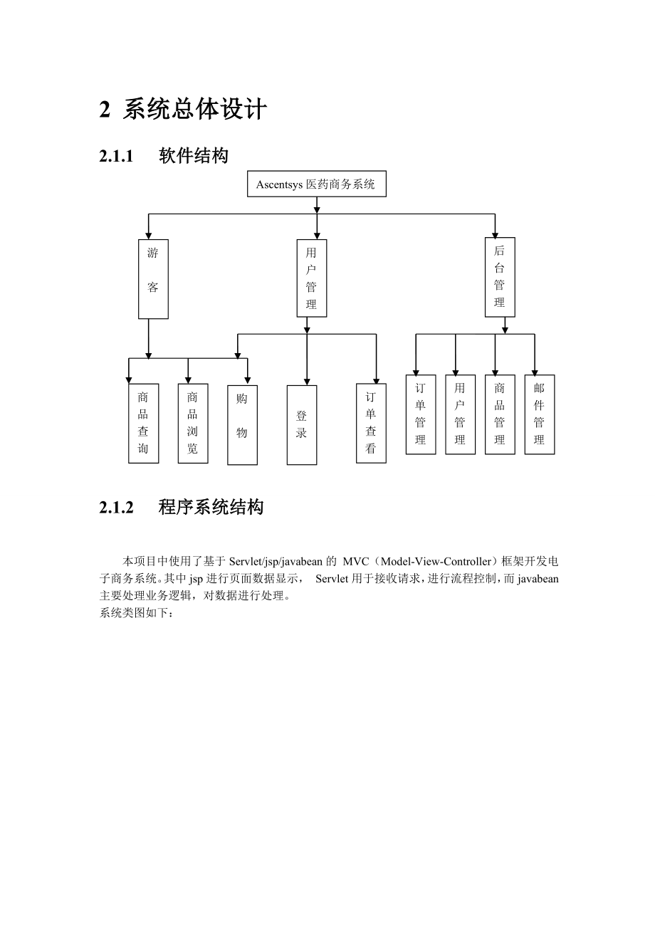 电子商务系统详细设计说明书讲解.doc_第3页