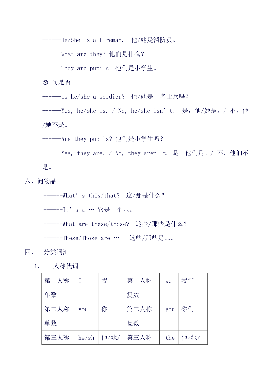 六年级下册英语素材毕业总复习知识点汇总-湘少版.doc_第3页