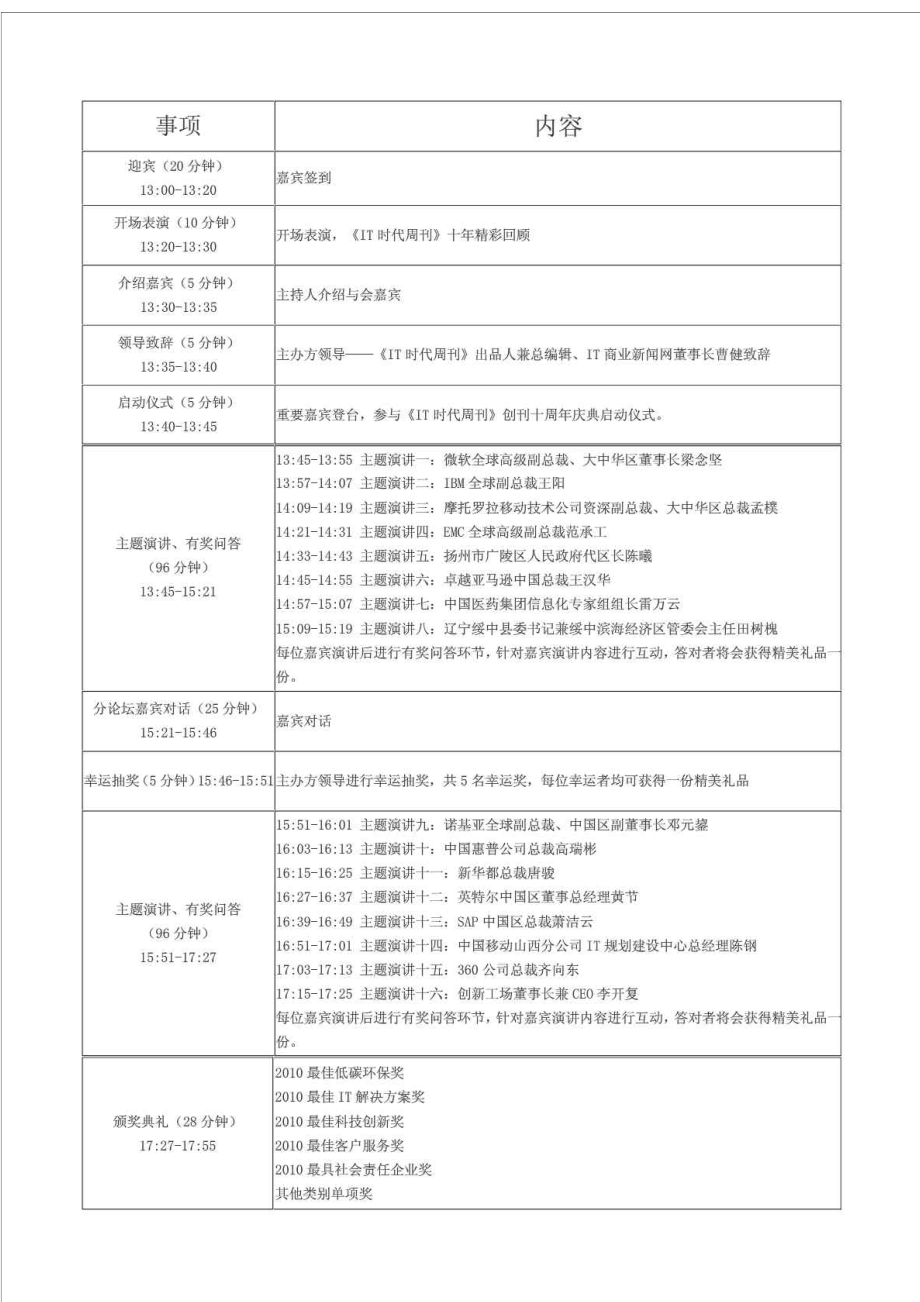 大型会议流程表.doc_第1页