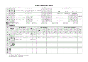 环境影响评价报告公示：藁城市南刘村村民住宅楼环评报告.doc