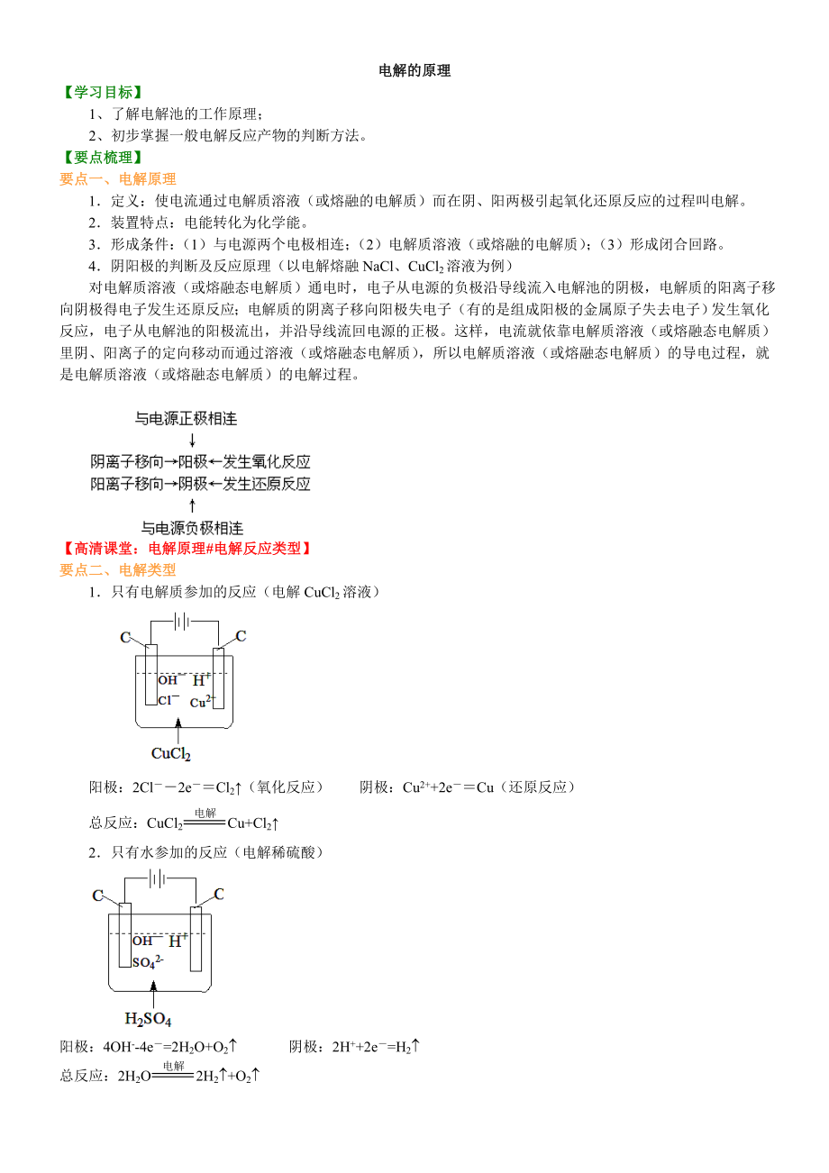 知识讲解_电解的原理_基础.doc_第1页