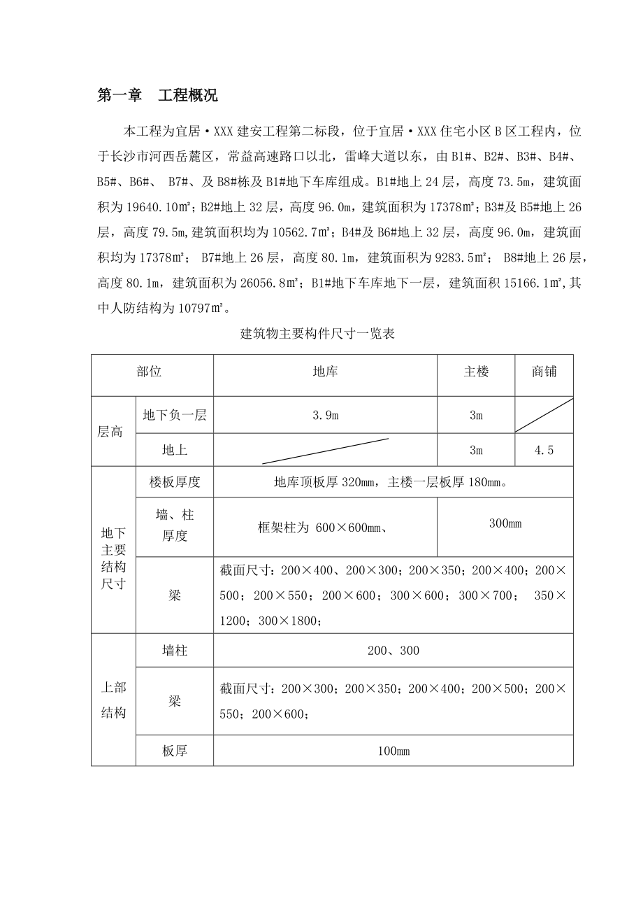 宜居·XXXB模板方案.doc_第1页