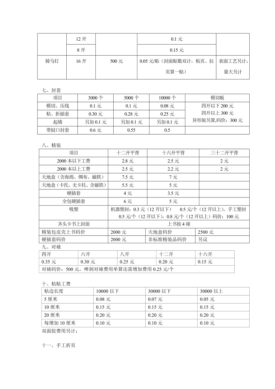 报价单97992.doc_第3页