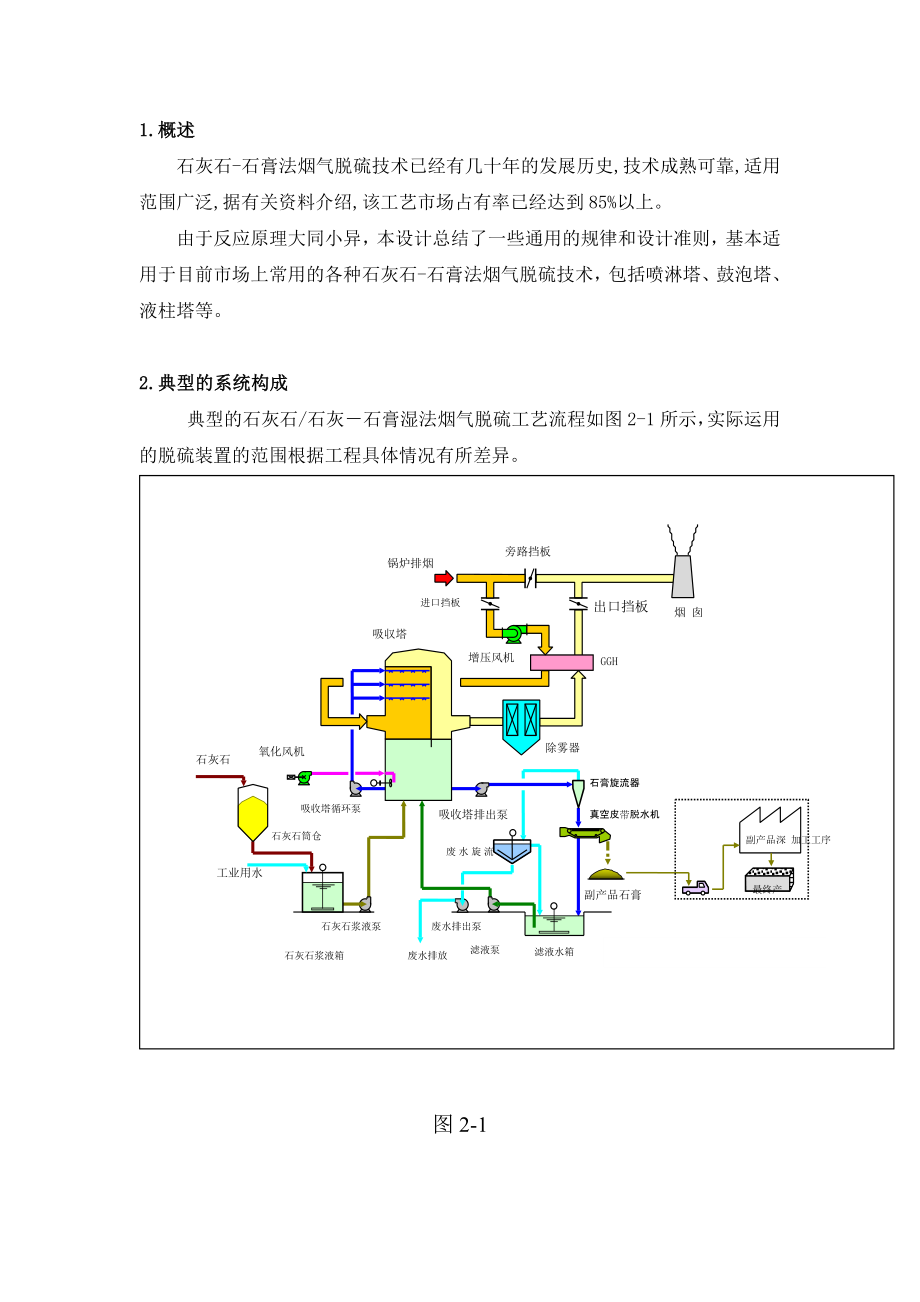 石灰石石膏法烟气脱硫湿法系统设计韩恩伟.doc_第3页