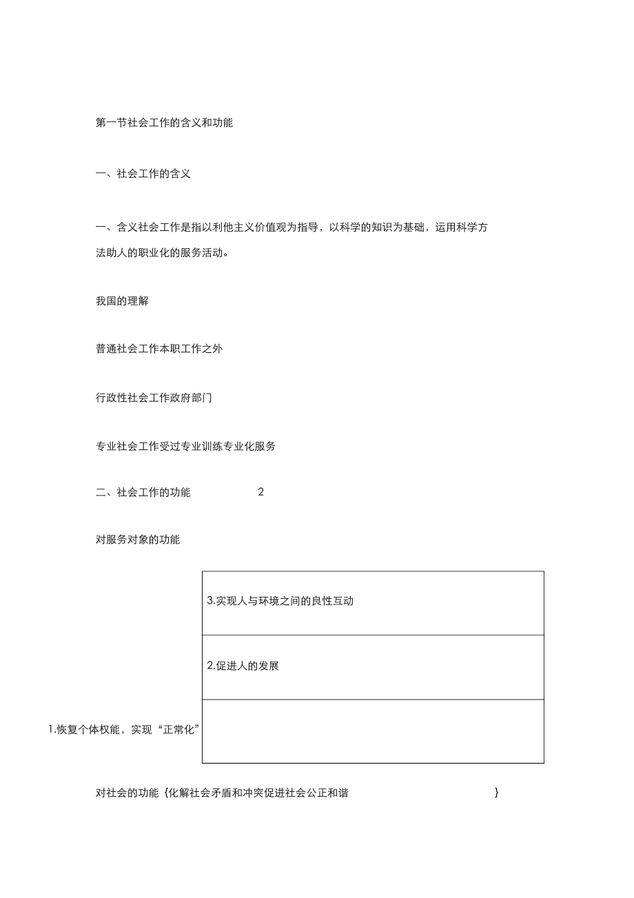 社会工作基础知识.doc_第1页