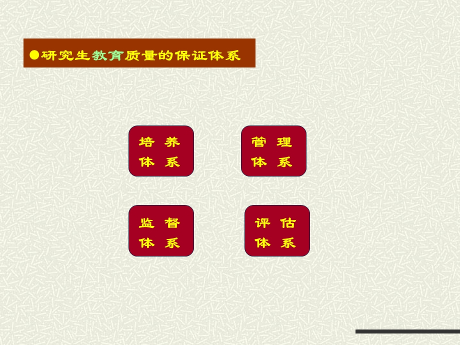 研究生培养质量.ppt_第3页