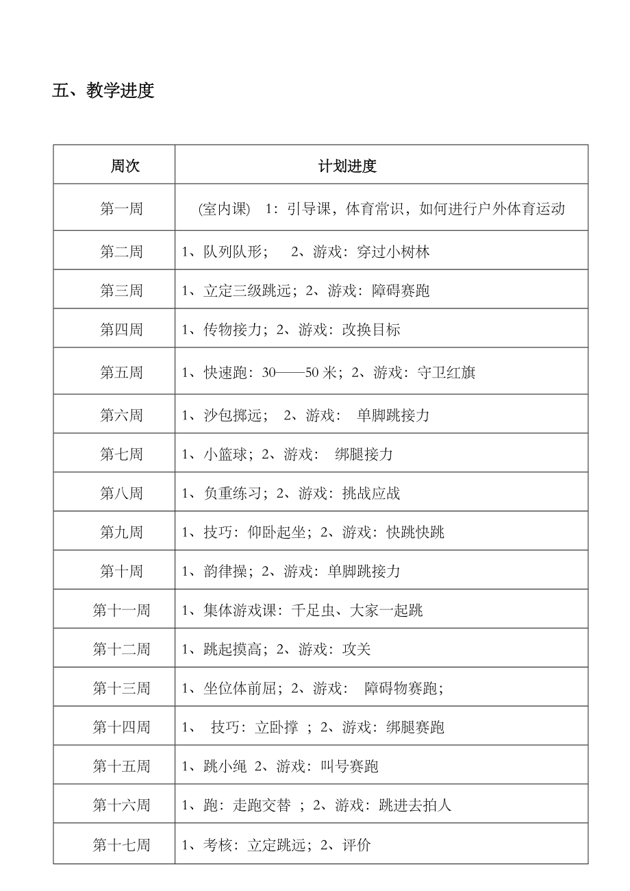 人教版小学四年级体育下册全册教案.doc_第3页