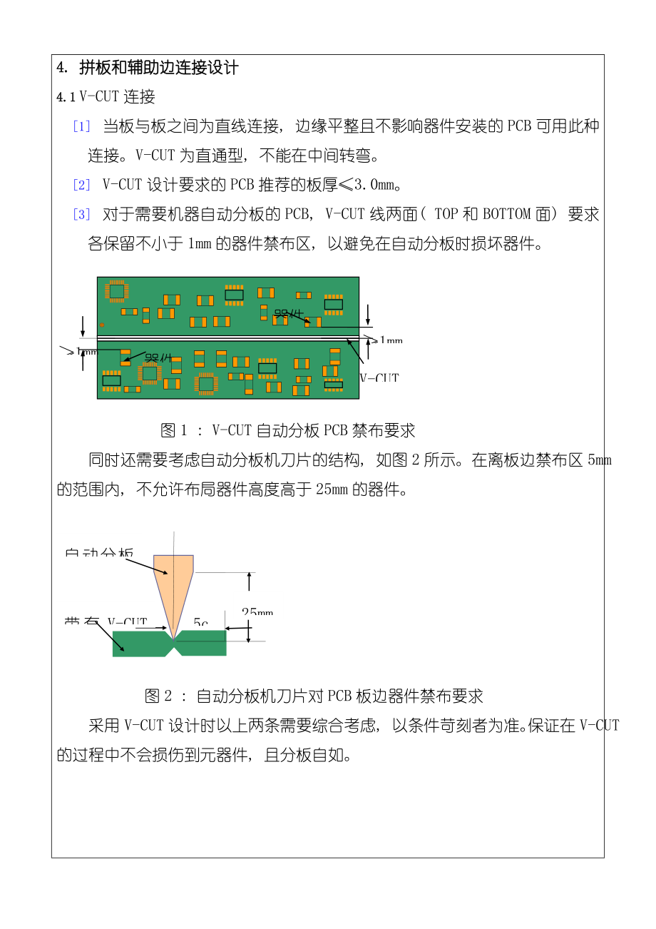 研发PCB工艺设计规范模板.doc_第3页