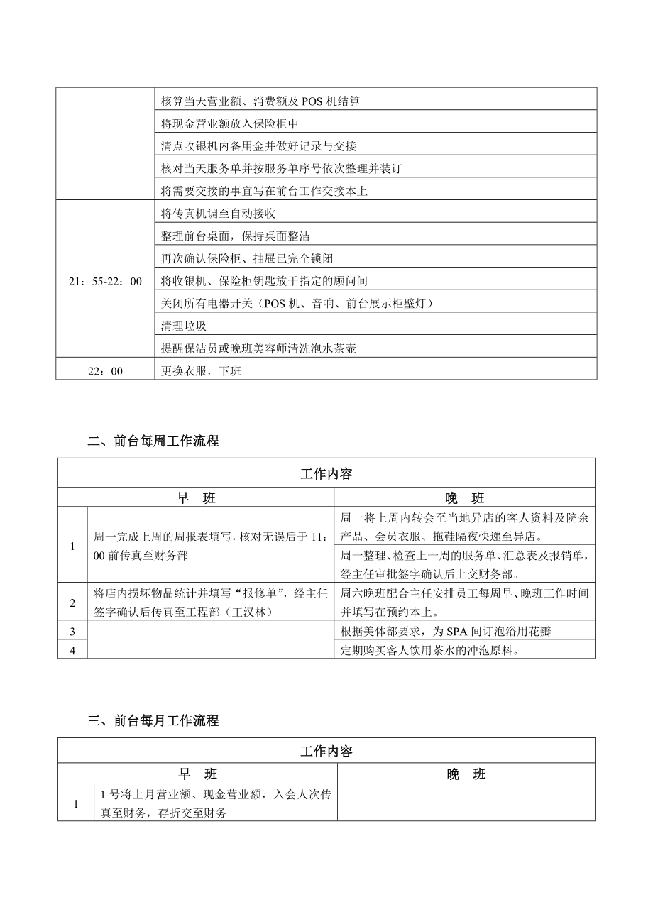 660前台工作流程.doc_第3页