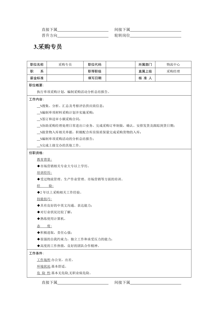 物流职位职位说明书.doc_第3页