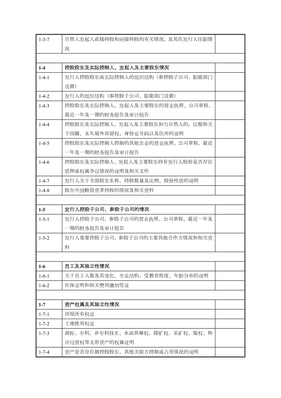 公司债尽调清单.doc_第2页