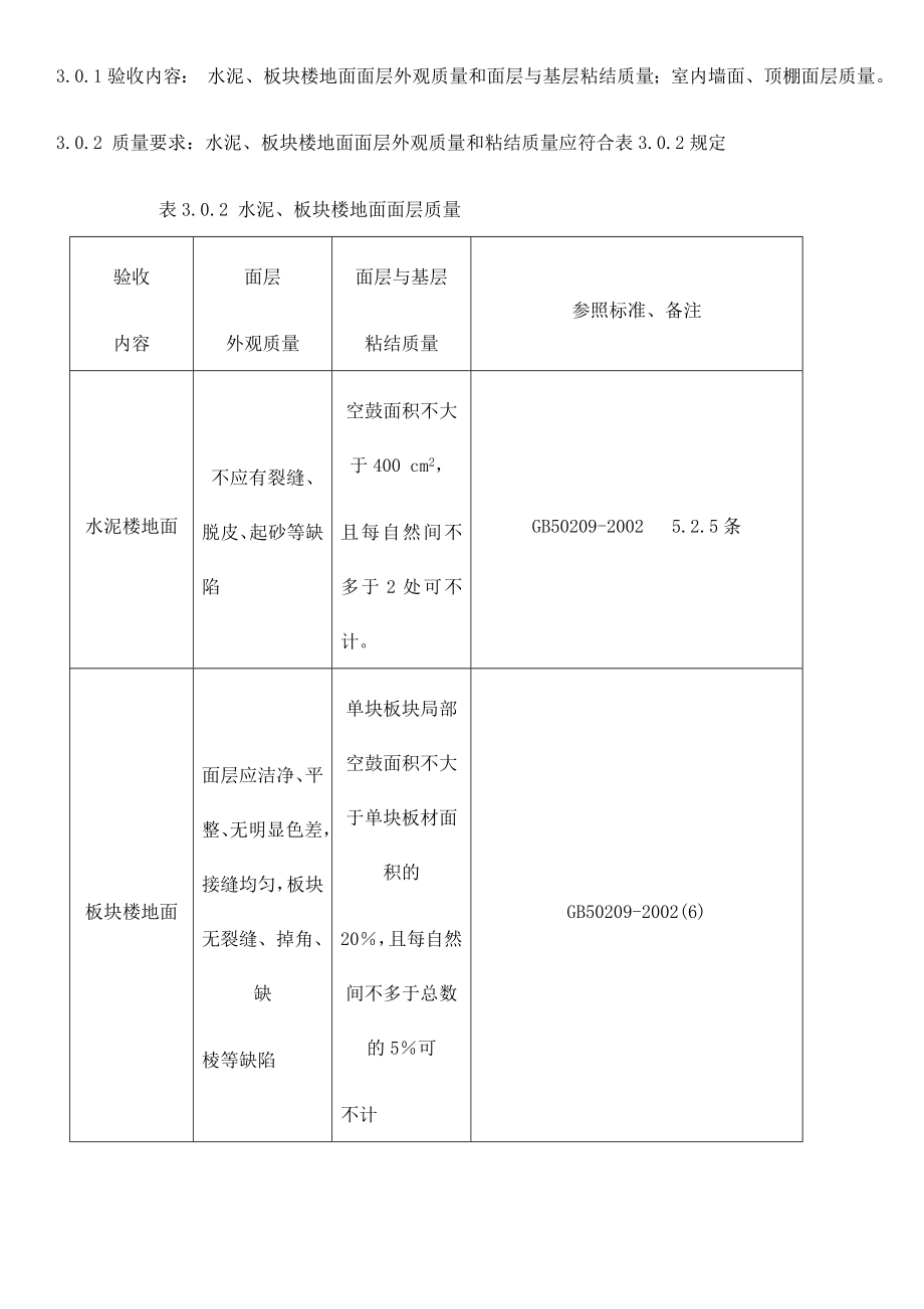 住宅分户验收规范标准.doc_第3页