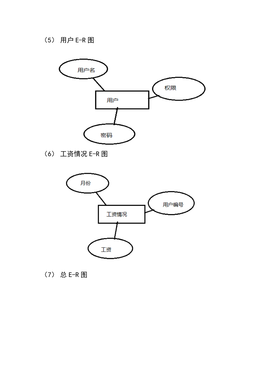 数据库课程设计-工资管理系统.docx_第3页