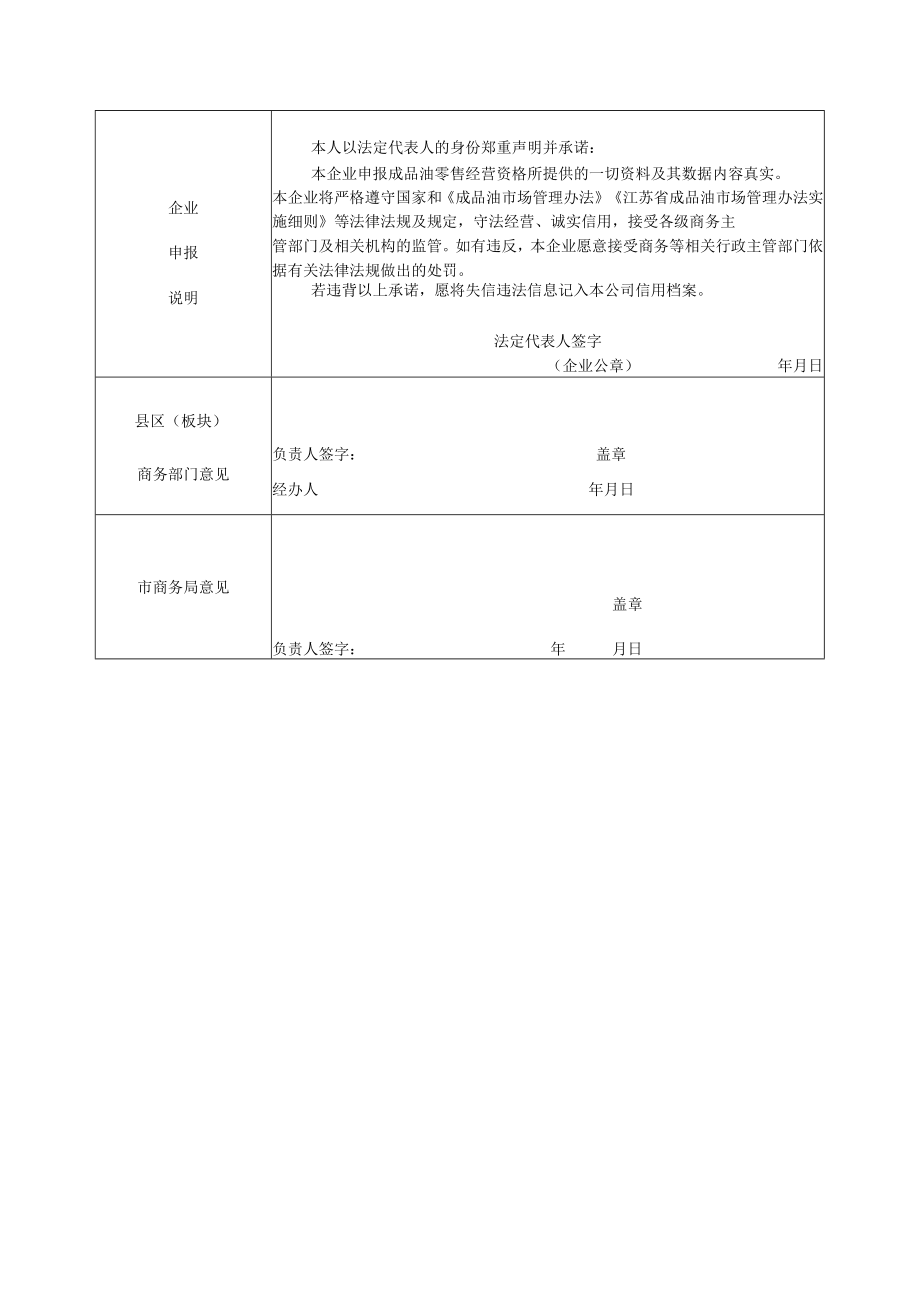 连云港市水上加油船规划确认申请表.docx_第3页