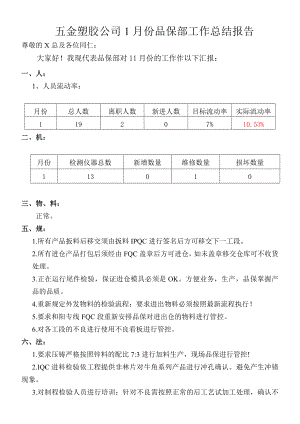 【工作总结】五金塑胶公司1月份品保部工作总结报告.doc