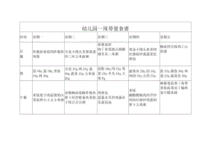 幼儿园一周带量食谱.docx