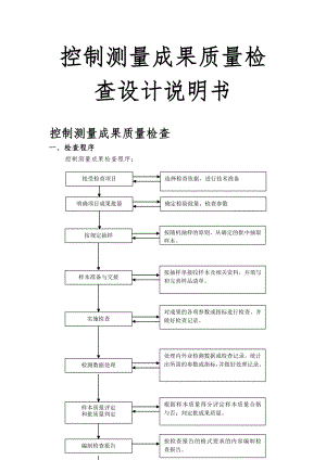 控制测量成果质量检查设计说明书.doc