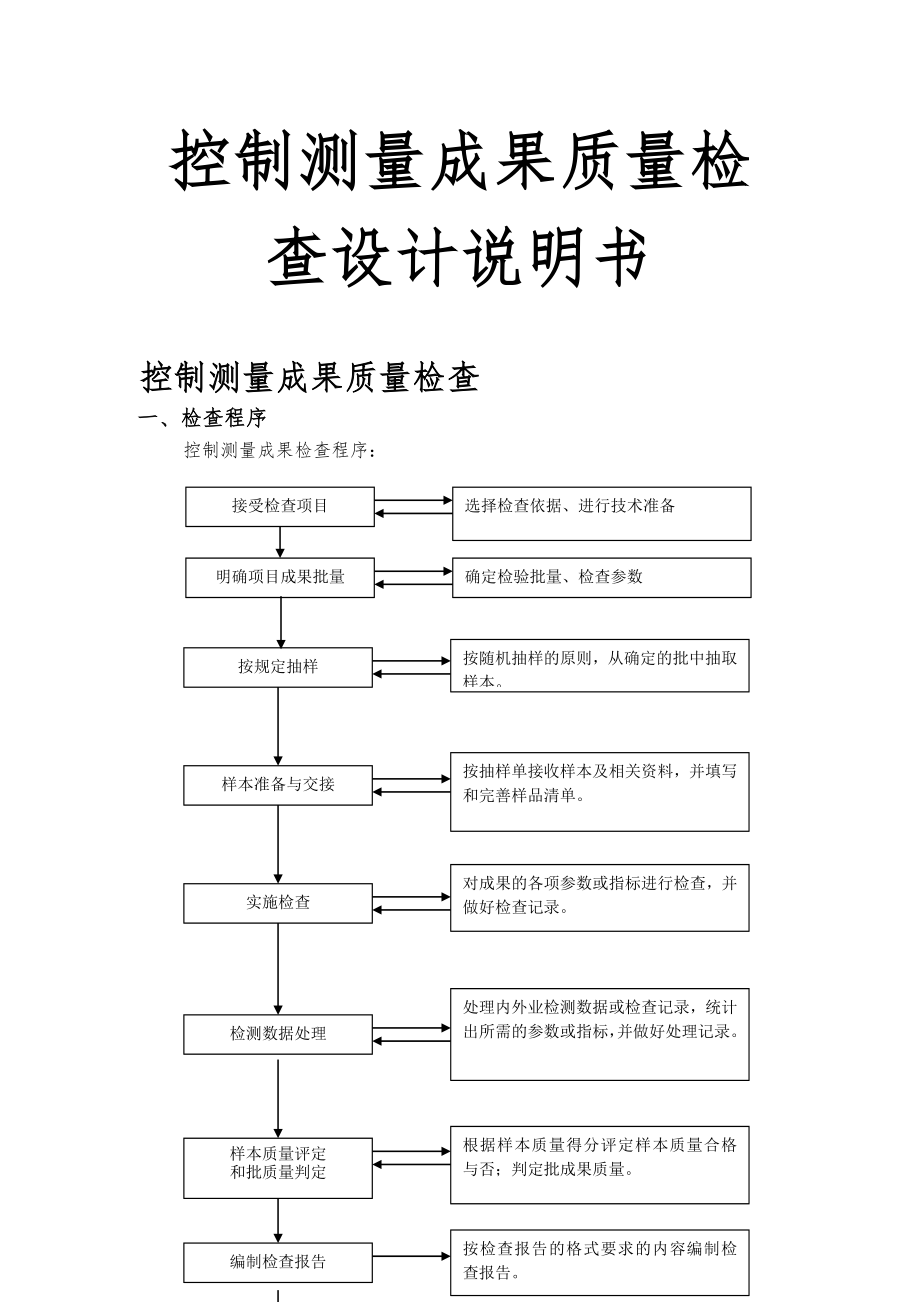 控制测量成果质量检查设计说明书.doc_第1页