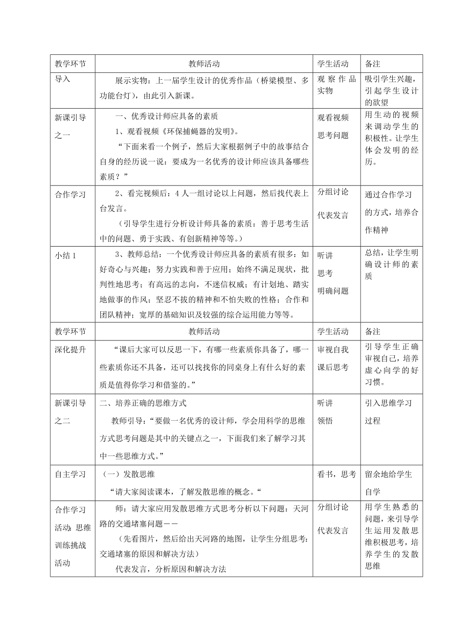 技术与设计1做一名优秀的设计师教案.doc_第2页