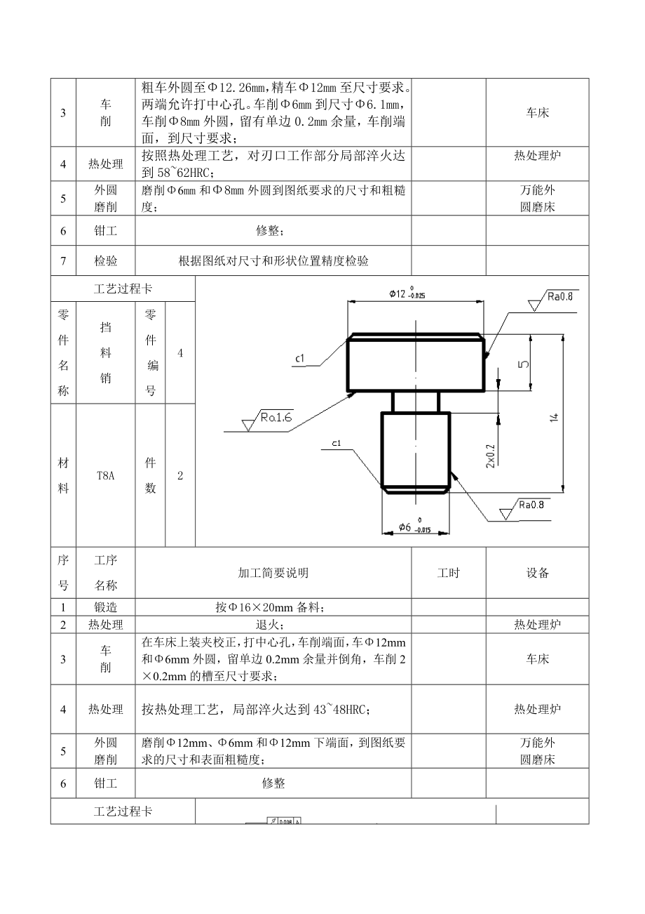 模具设计与制造工艺卡片.doc_第2页