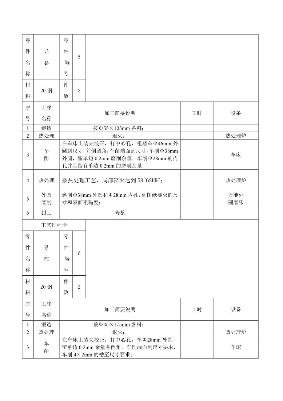 模具设计与制造工艺卡片.doc_第3页