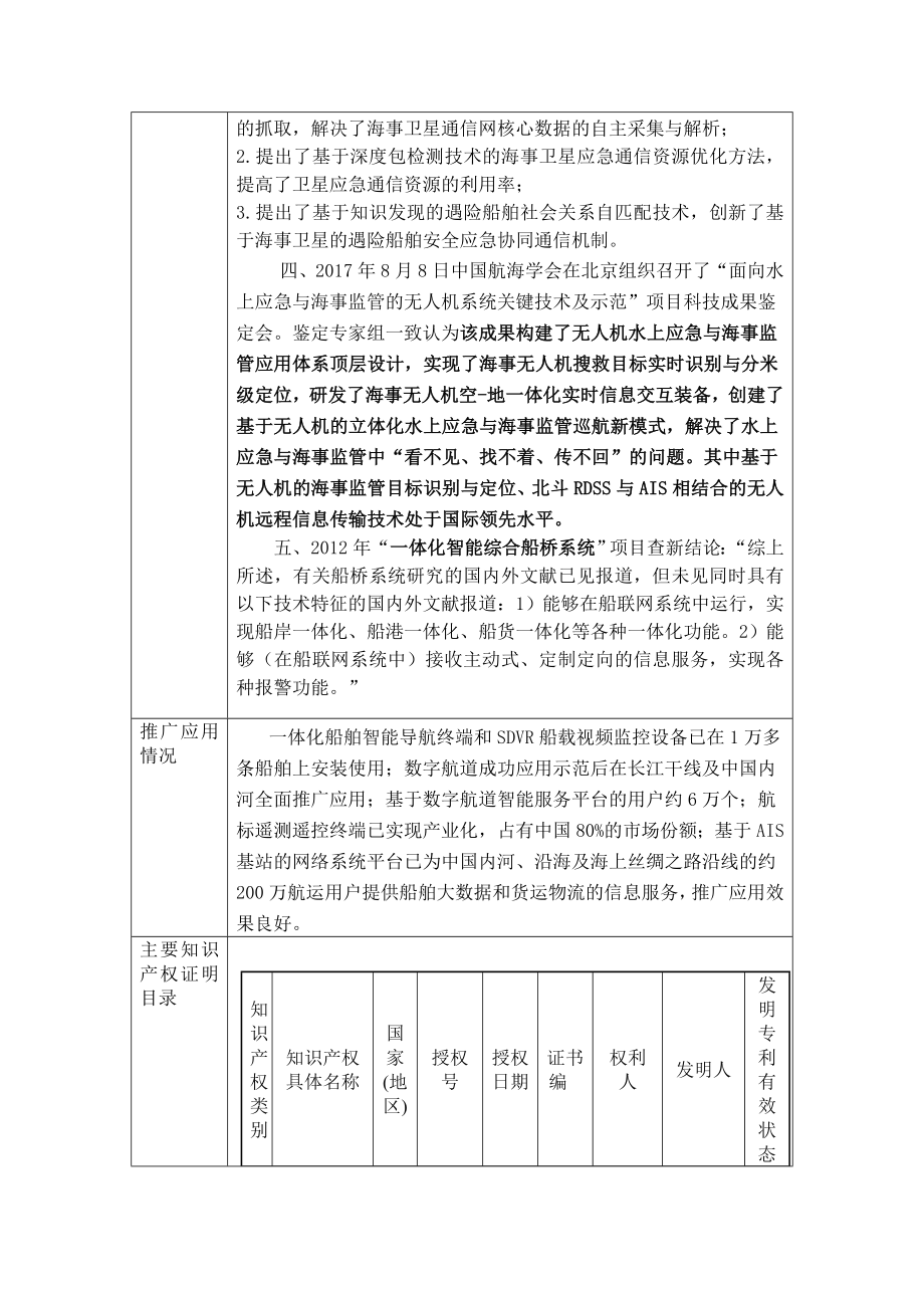 智能航运一体化关键技术与应用.doc_第3页