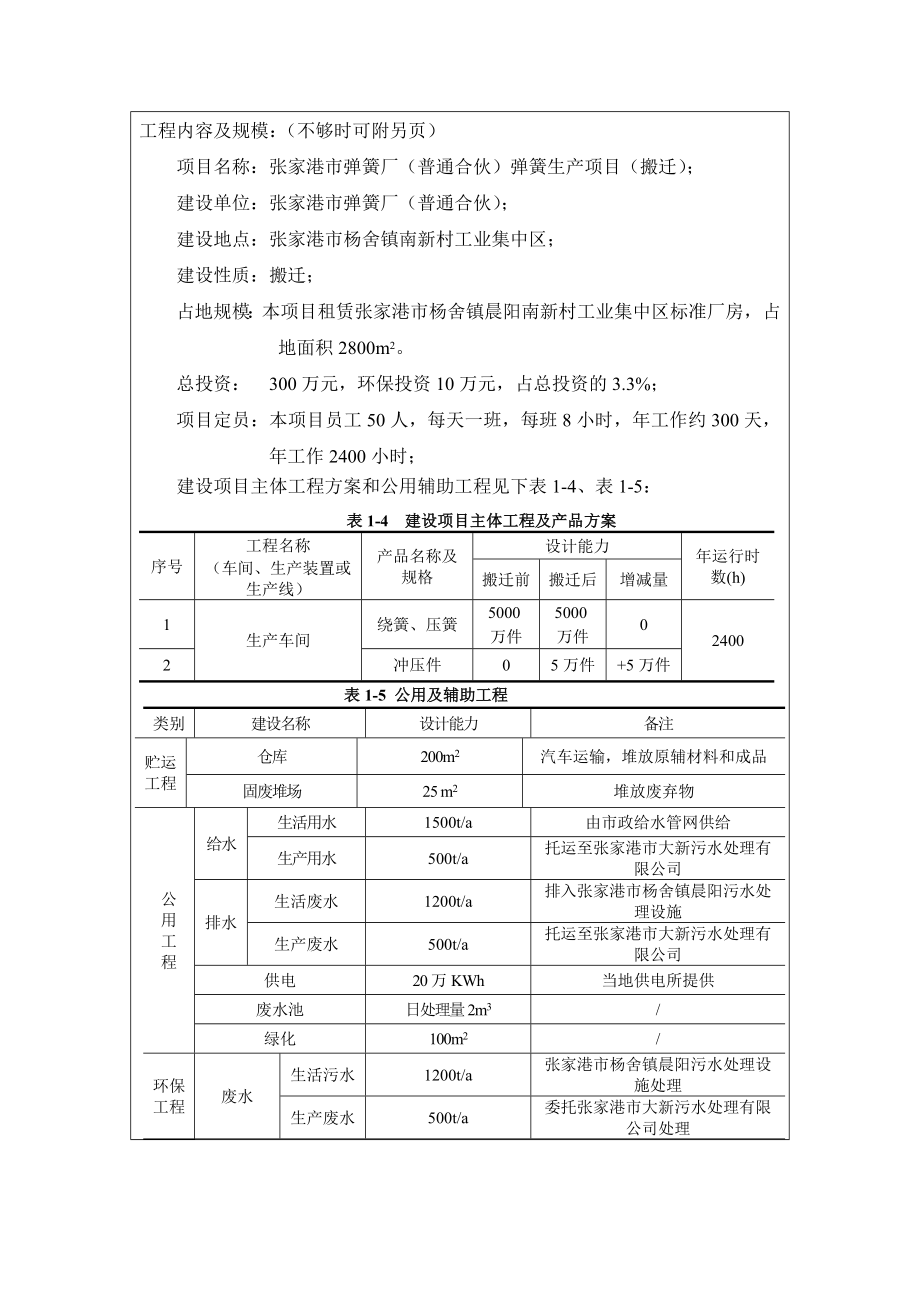 环境影响评价全本公示简介：张家港市弹簧厂（普通合伙）弹簧生产项目全本公示环评公众参与1667.doc_第3页