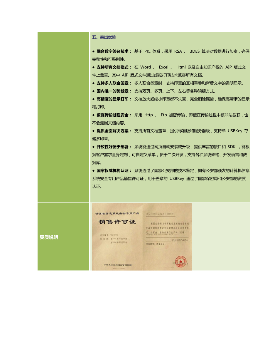 通达安全公文传输系统报价单OA办公系统.doc_第3页