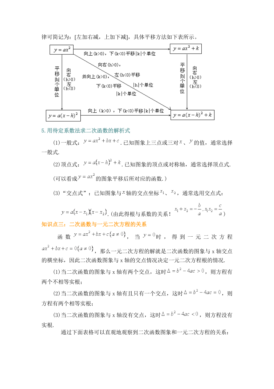 人教版九年级数学一元二次方程与二次函数复习.doc_第3页