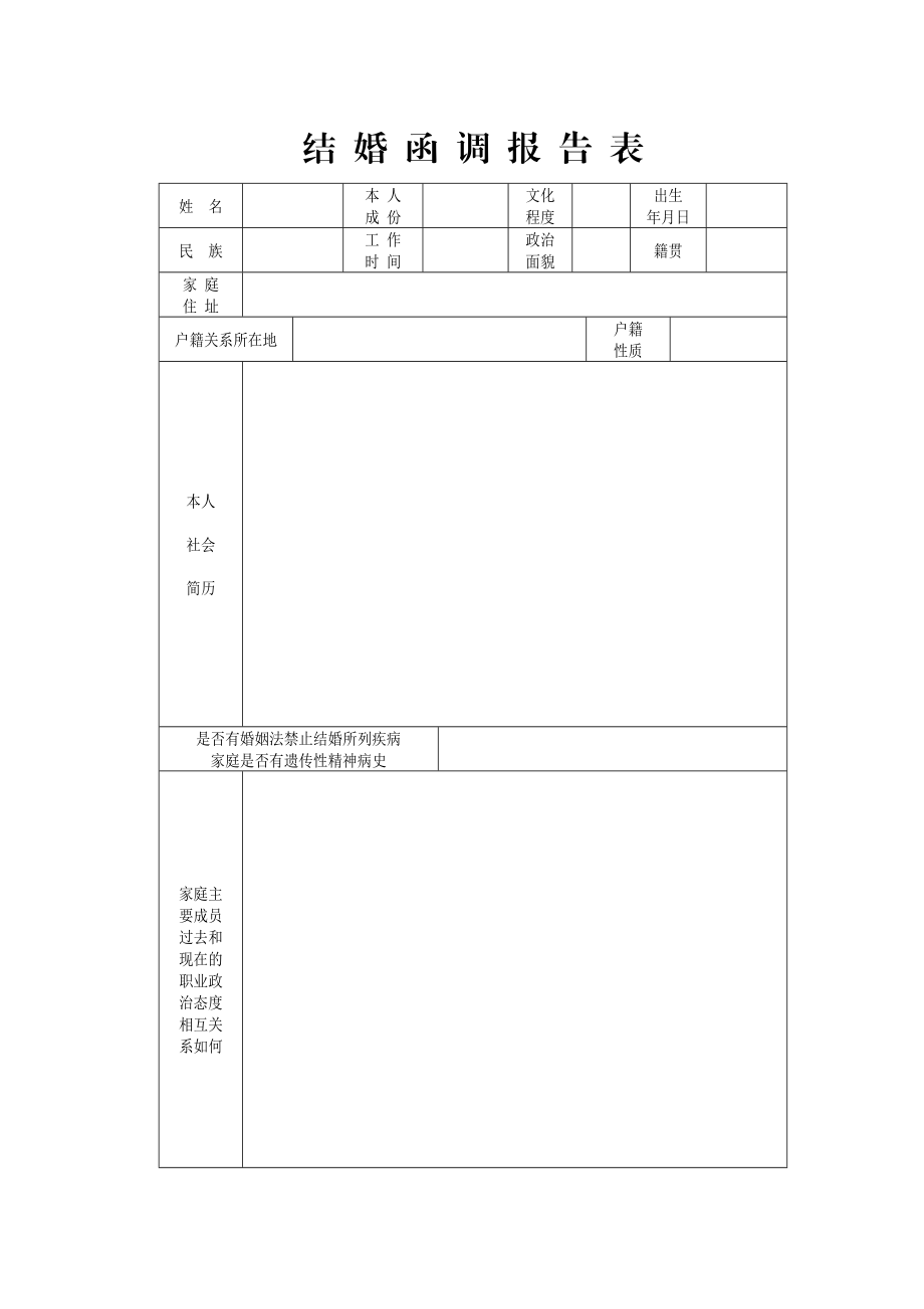 最新的军人结婚函调表模板.doc_第1页