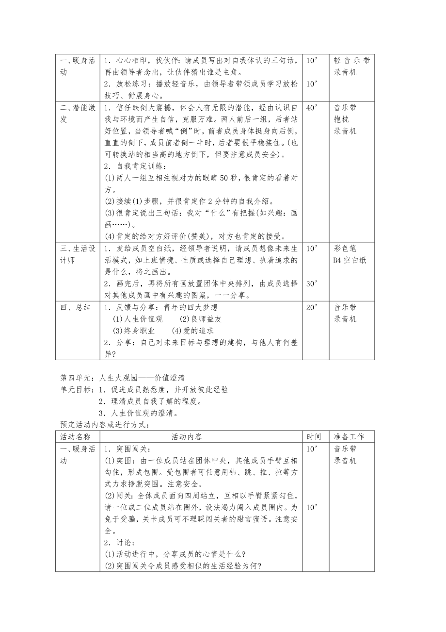 生涯探索团体设计说明书.doc_第3页