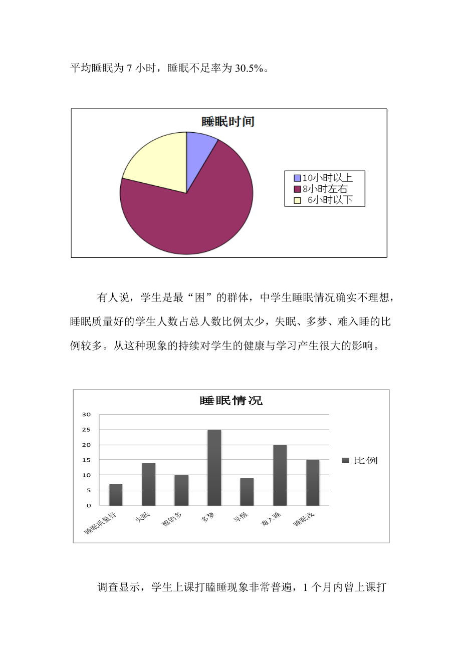 关于中学生睡眠情况的调查报告.doc_第2页