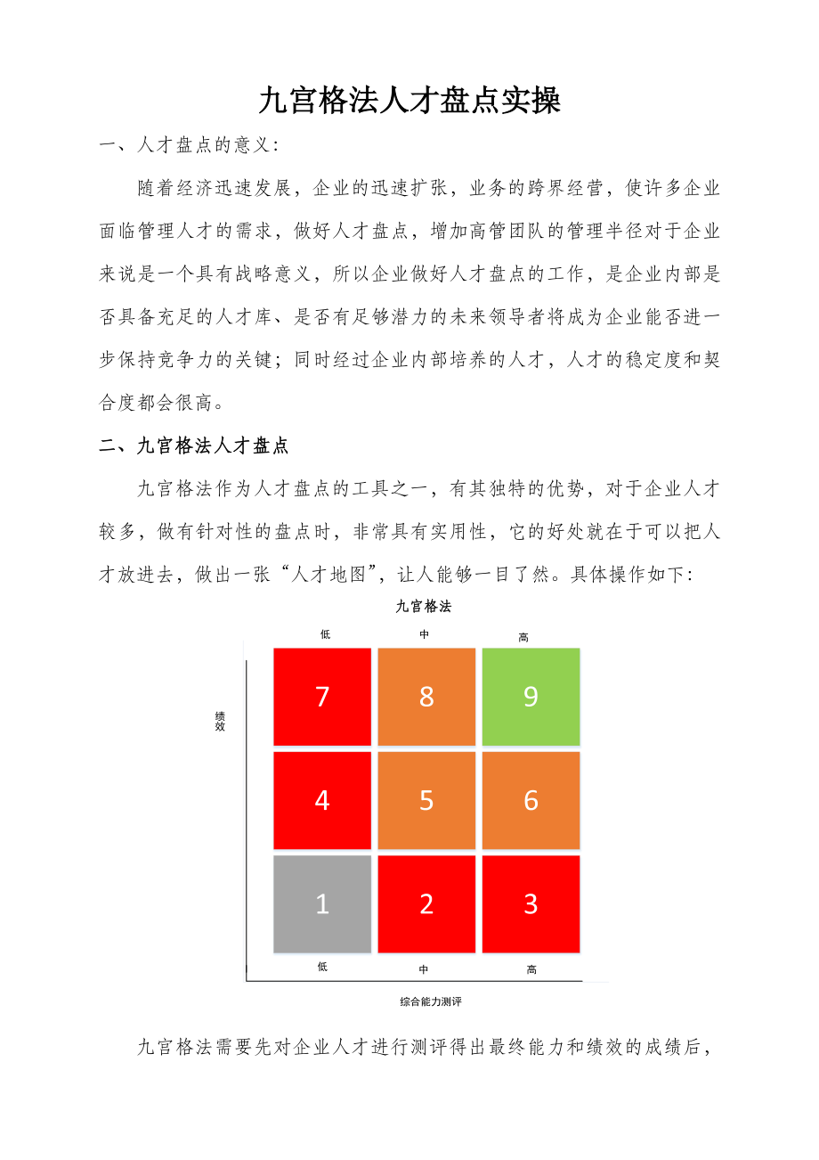 人才盘点九宫格法.doc_第1页