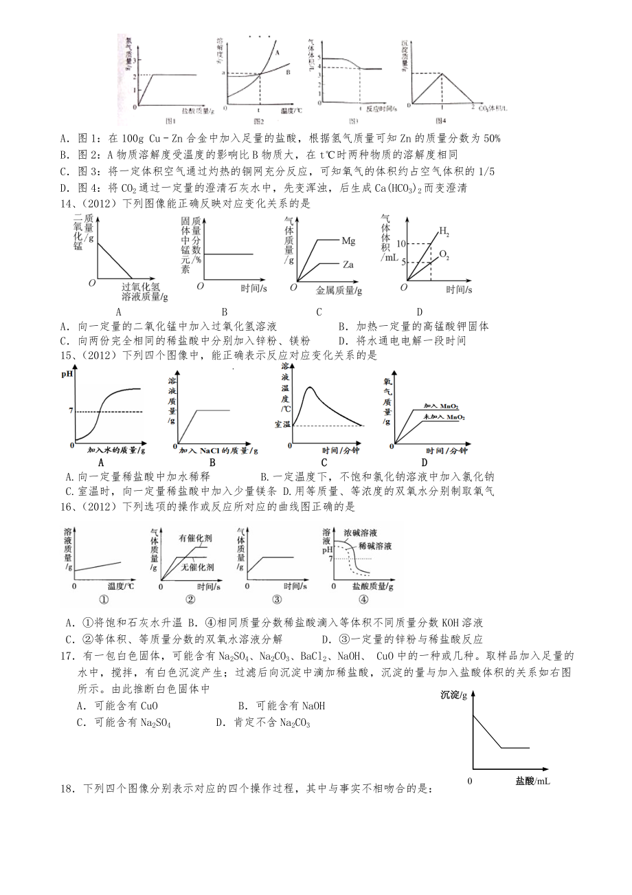 初三化学最新-酸碱盐-分类题型-图像篇.doc_第3页