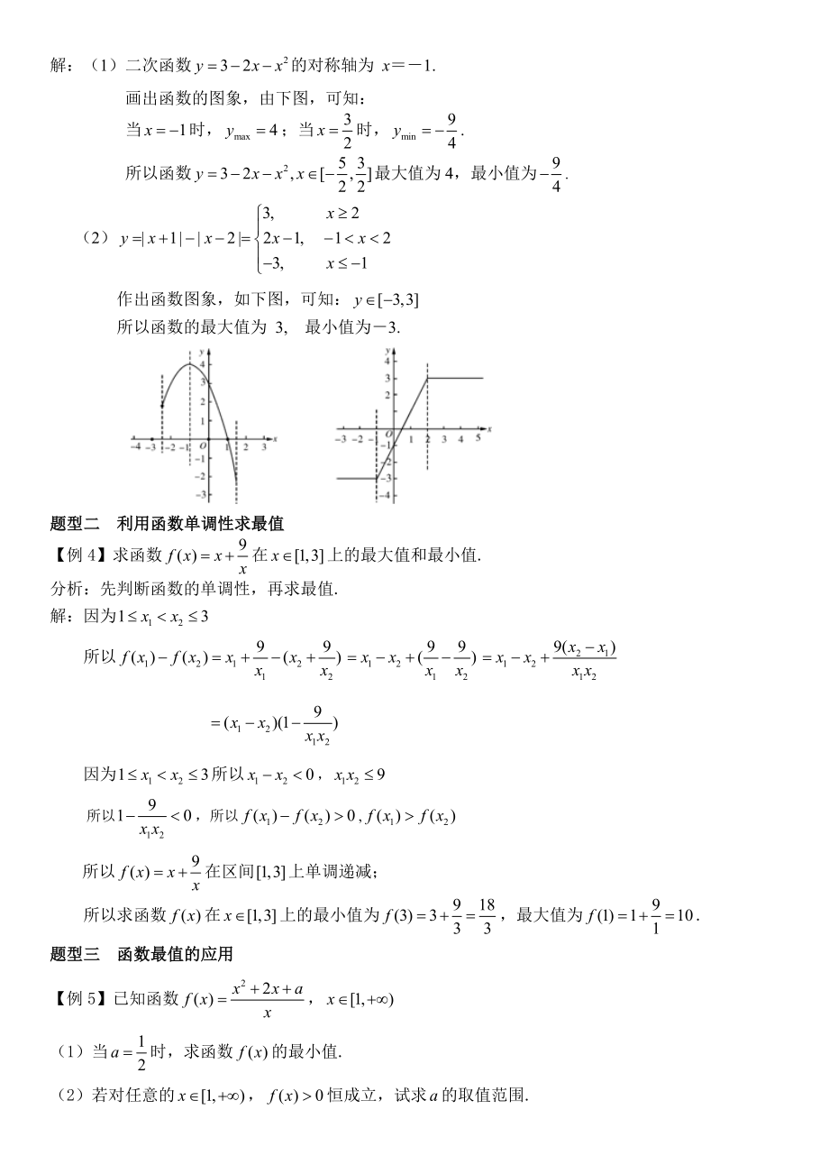 函数的最值知识点总结与经典题型归纳.doc_第2页