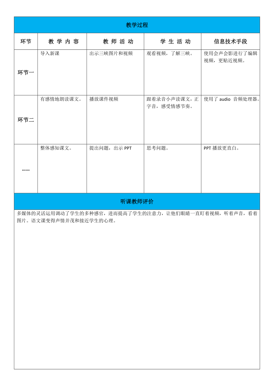 技术支持”分享课“成果集作业模板你.doc_第2页