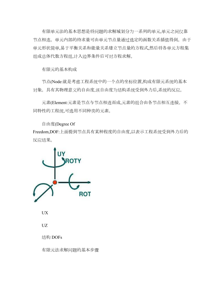 有限元分析实验指导书之基于ANSYS软件实验指导书.doc_第2页