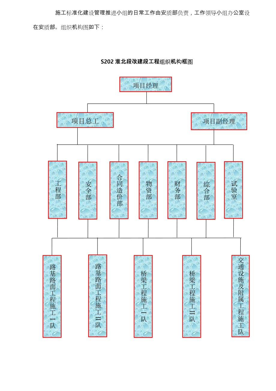 公路工程标准化施工实施方案报告.doc_第3页