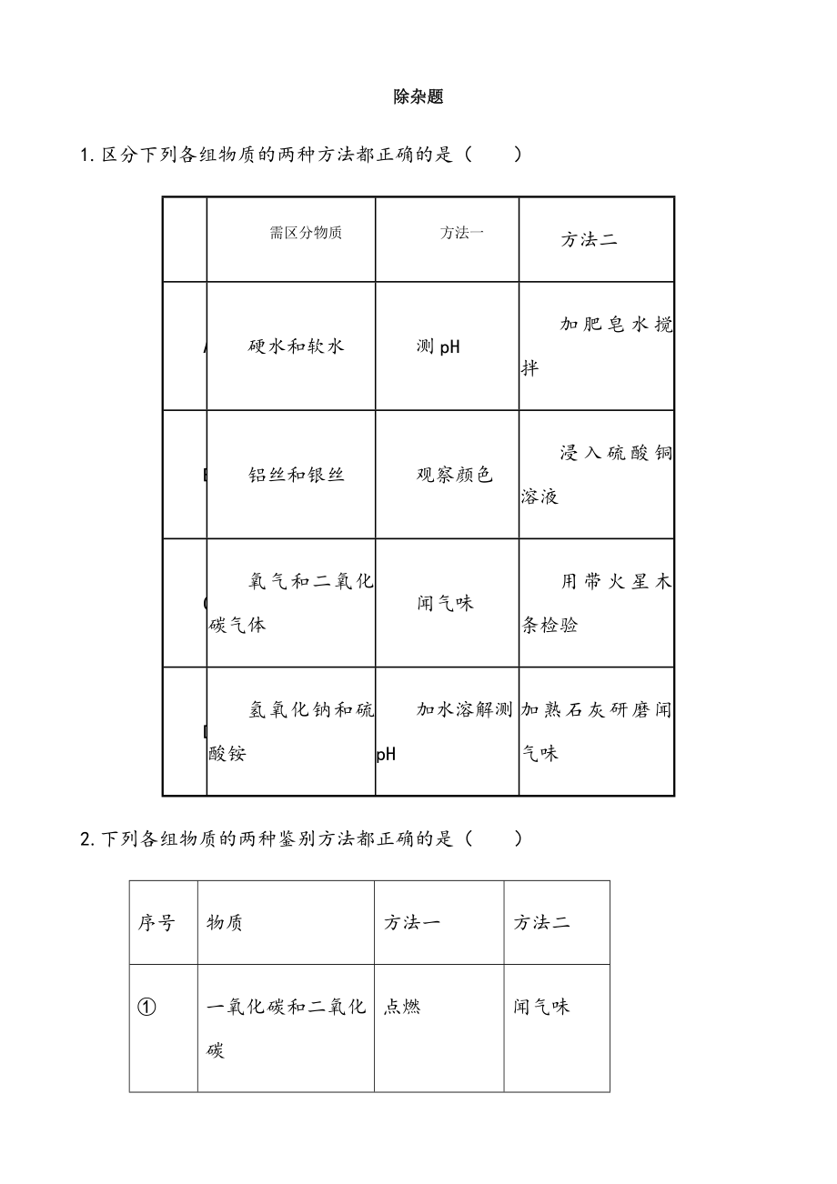 初中化学-除杂题.doc_第1页