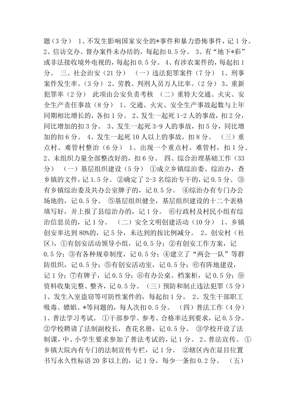 乡镇综治维稳考核评分细则(精简篇） .doc_第2页