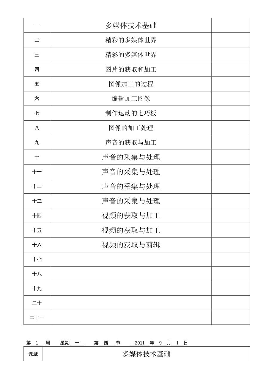 八级信息技术电子教案钟隆茂.doc_第2页