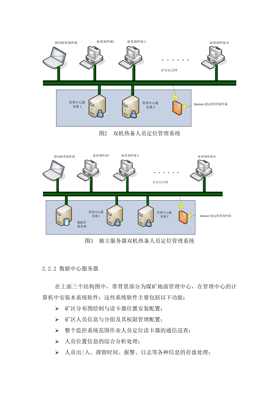 煤矿井下作业人员跟踪定位管理系统设计方案.doc_第3页