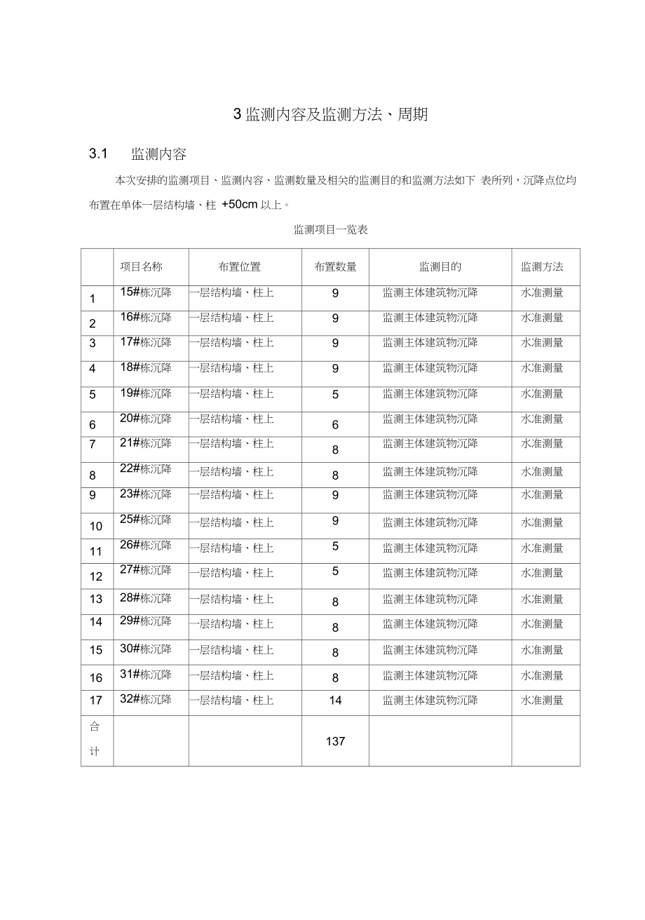 沉降观测技术工程设计书.docx_第3页