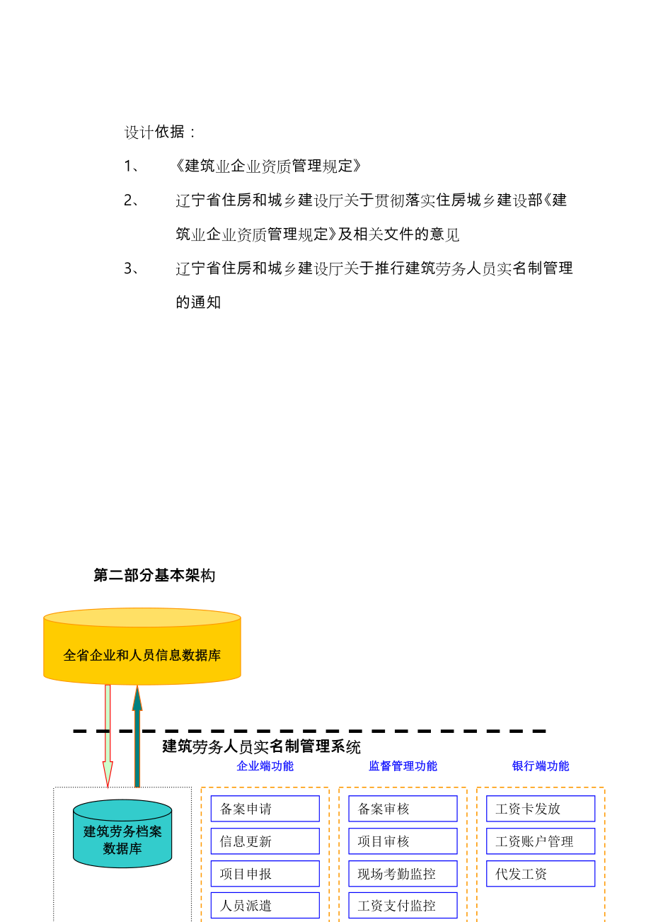 建筑劳务实名制系统设计说明.doc_第3页