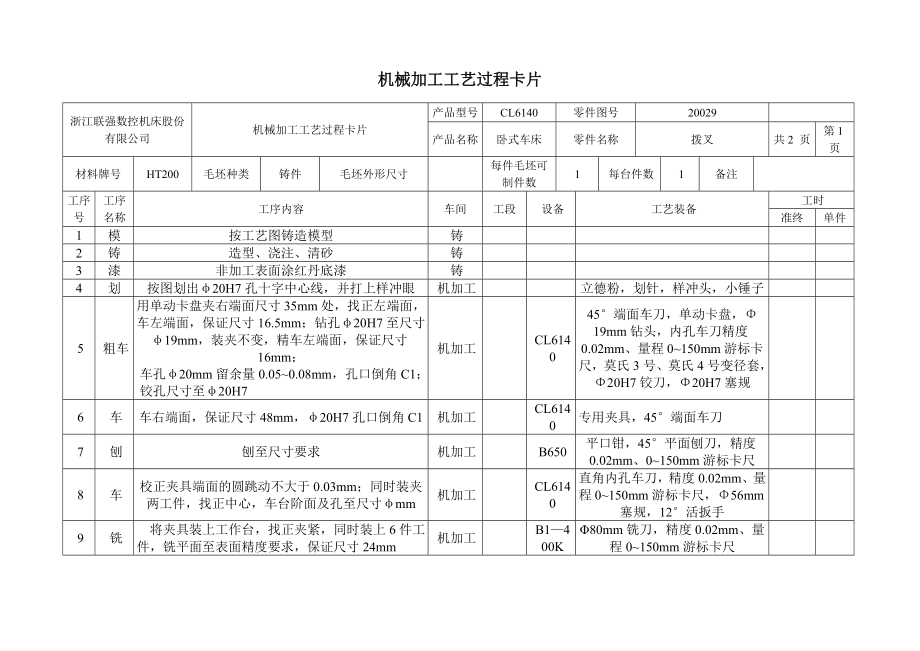 机械加工工艺的设计过程和工序卡片.doc_第1页