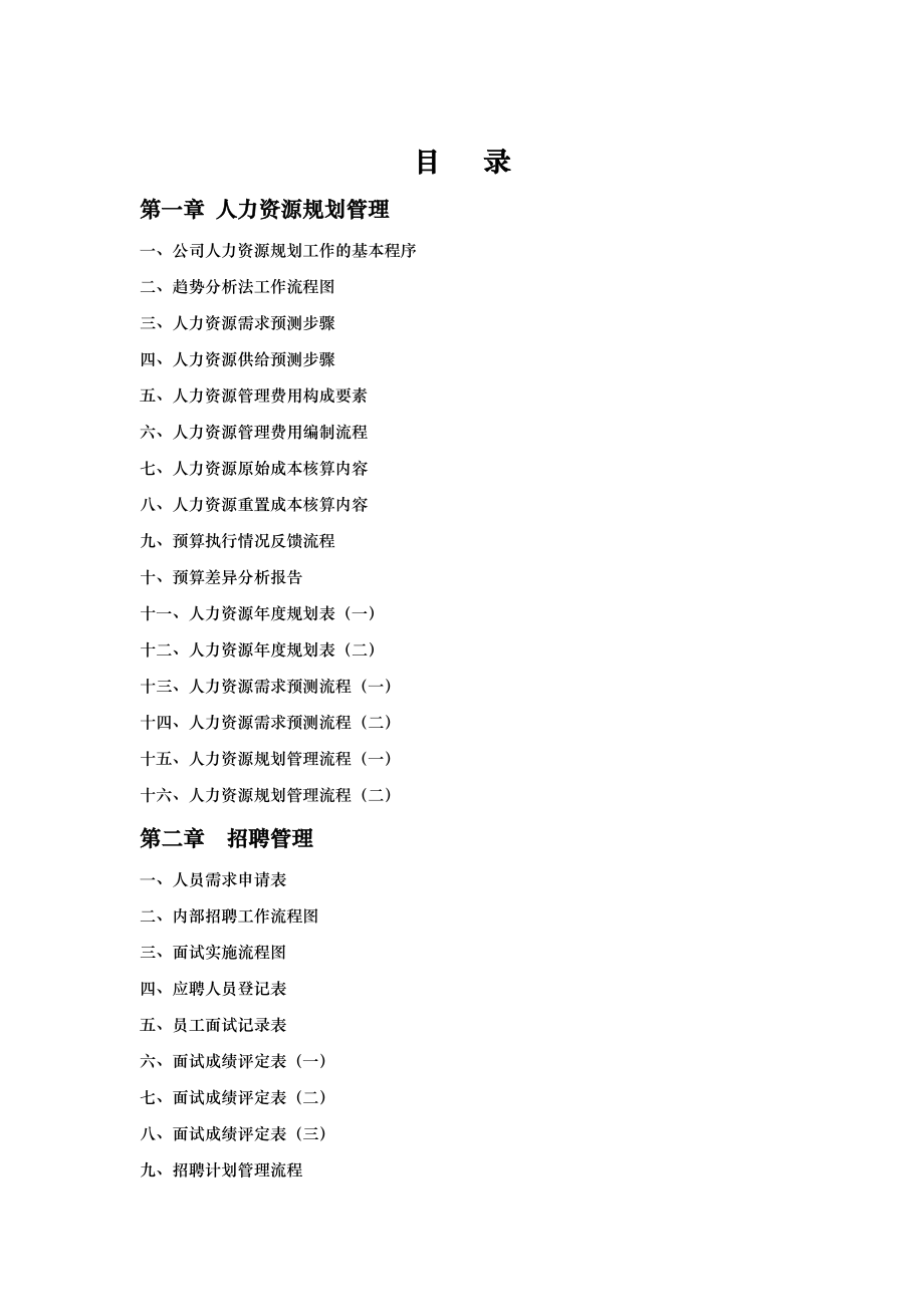 人力资源工作流程与规范表格模板.doc_第2页