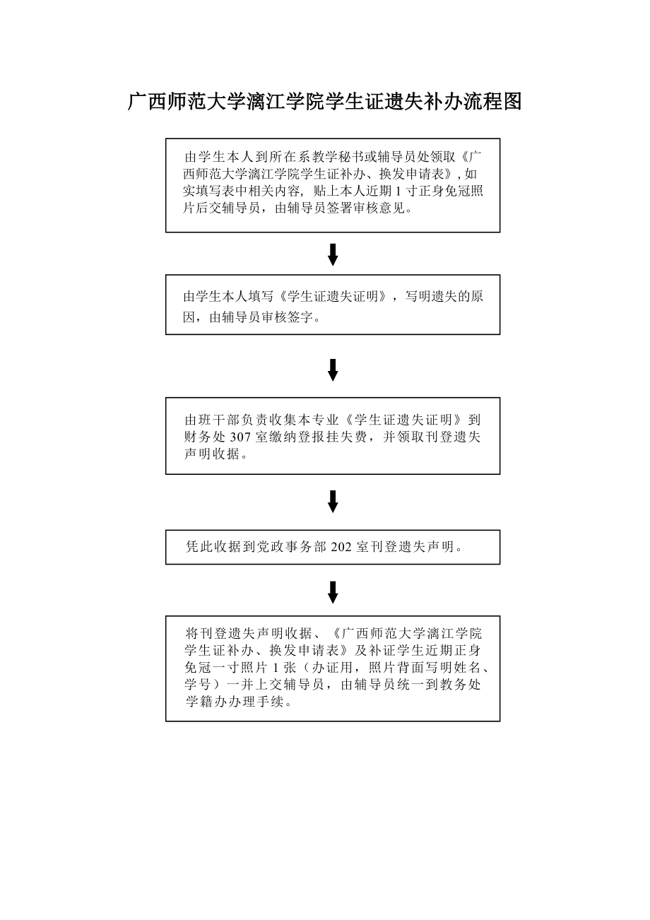 广西师范大学漓江学院学生证补办.doc_第2页