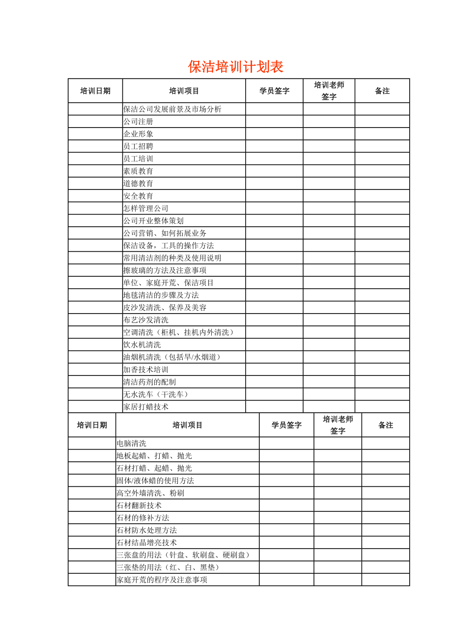 保洁培训计划表.doc_第1页